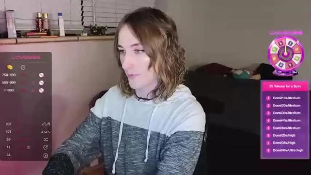 Image 4 of luluv Stream on Chaturbate on 13 months ago