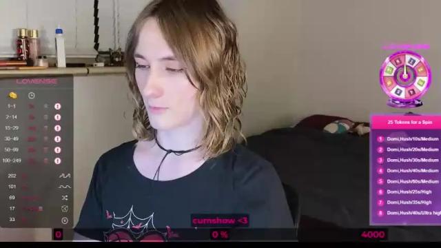 Image 12 of luluv Stream on Chaturbate on 13 months ago