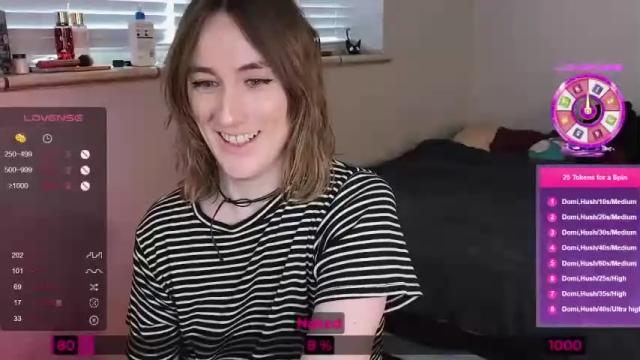 Image 6 of luluv Stream on Chaturbate on 13 months ago