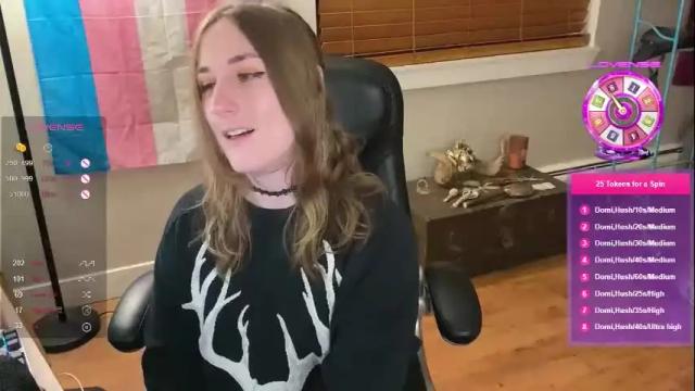Image 10 of luluv Stream on Chaturbate on 1 month ago
