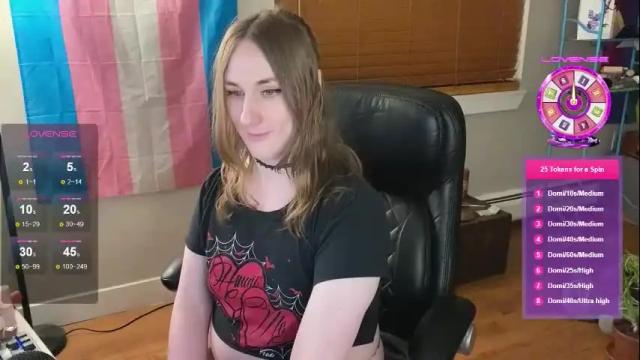 Image 10 of luluv Stream on Chaturbate on 2 months ago