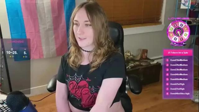 Thumbnail 3, luluv's Stream at Chaturbate, 2 months ago