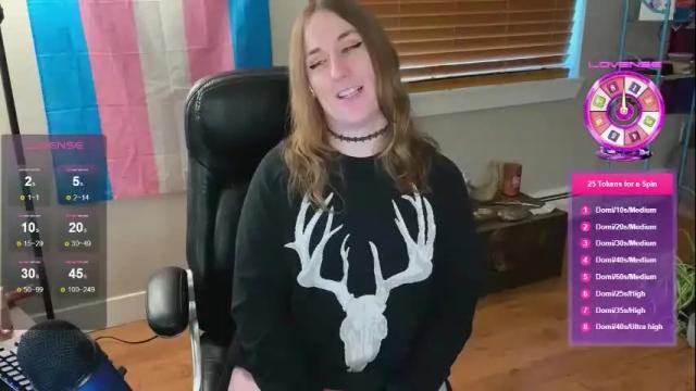 Image 4 of luluv Stream on Chaturbate on 2 months ago