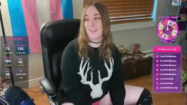 Thumbnail 2, luluv's Stream at Chaturbate, 2 months ago