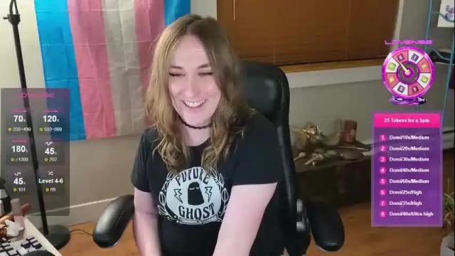 Image 10 of luluv Stream on Chaturbate on 1 month ago