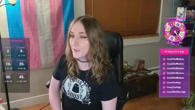 Thumbnail 2, luluv's Stream at Chaturbate, 1 month ago