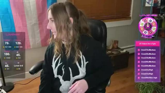 Thumbnail 1, luluv's Stream at Chaturbate, 1 month ago