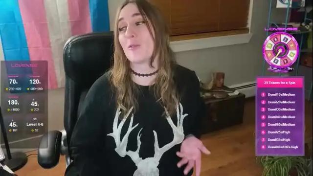 Image 7 of luluv Stream on Chaturbate on 1 month ago