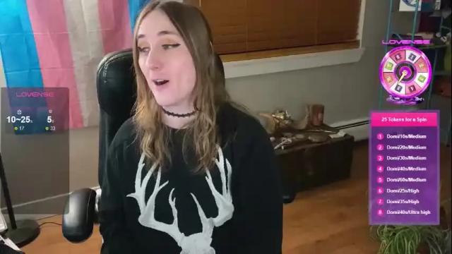 Image 8 of luluv Stream on Chaturbate on 1 month ago