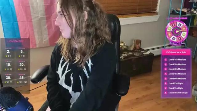 Image 12 of luluv Stream on Chaturbate on 1 month ago