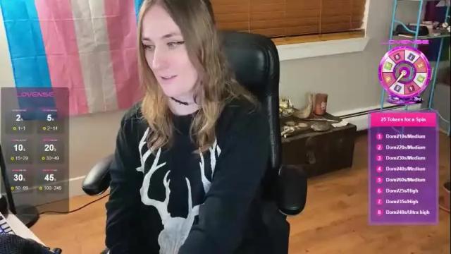 Image 10 of luluv Stream on Chaturbate on 1 month ago