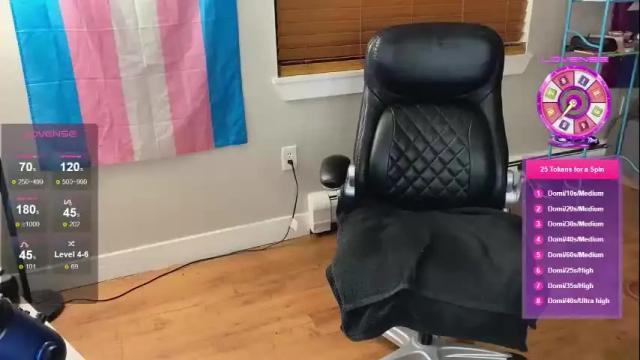 Image 4 of luluv Stream on Chaturbate on 1 month ago