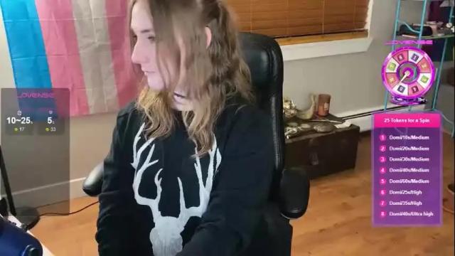 Thumbnail 3, luluv's Stream at Chaturbate, 1 month ago