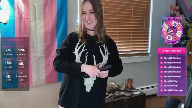 Image 7 of luluv Stream on Chaturbate on 1 month ago