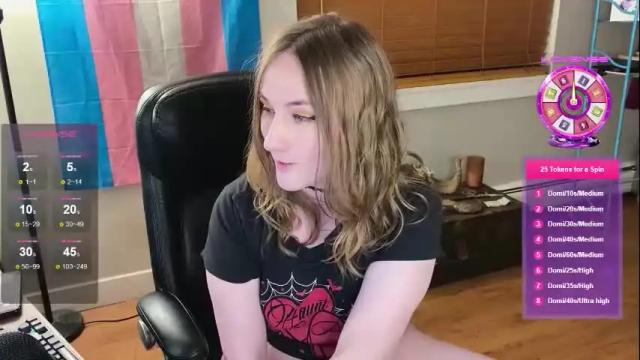 Thumbnail 3, luluv's Stream at Chaturbate, 1 month ago
