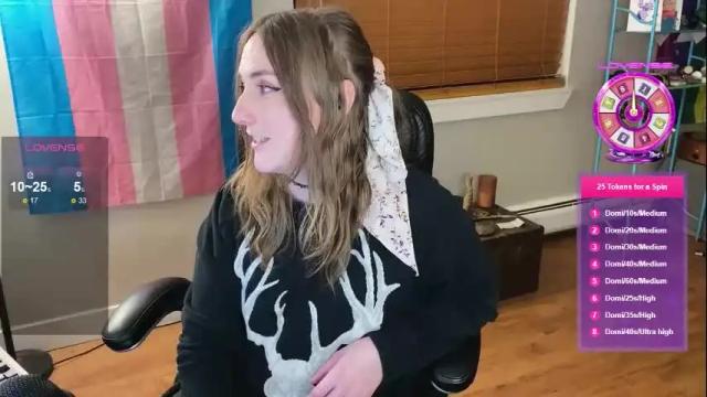 Image 6 of luluv Stream on Chaturbate on 1 month ago