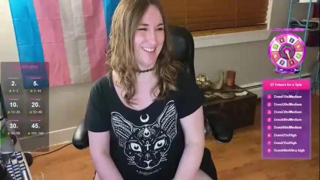 Image 6 of luluv Stream on Chaturbate on 13 days ago