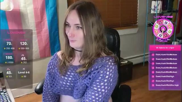 Thumbnail 3, luluv's Stream at Chaturbate, 1 month ago