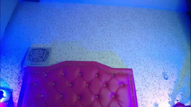 Image 10 of luly_blue Stream on Chaturbate on 2 months ago