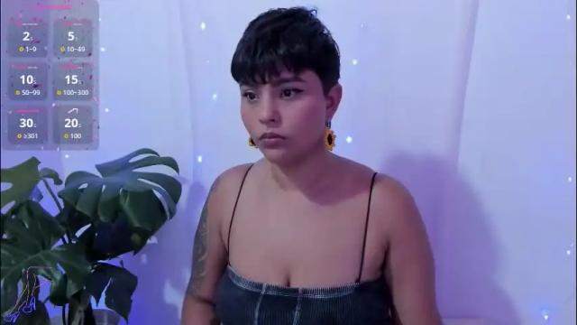 Image 2 of luna__cute Stream on Chaturbate on 2 months ago