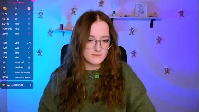 Image 2 of luna_berryy Stream on Chaturbate on 11 days ago