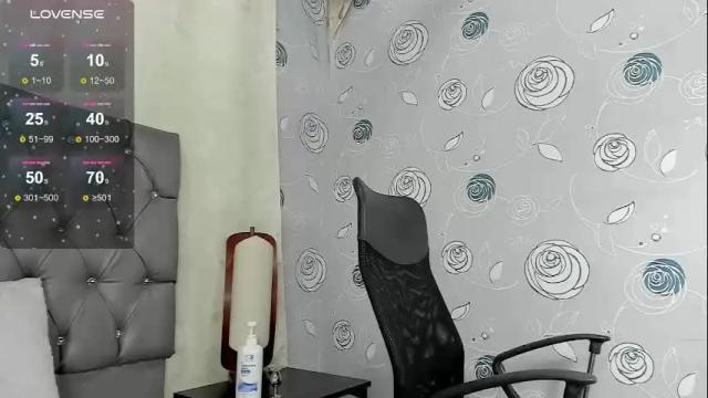 Image 12 of luna_evaa Stream on Chaturbate on 29 days ago
