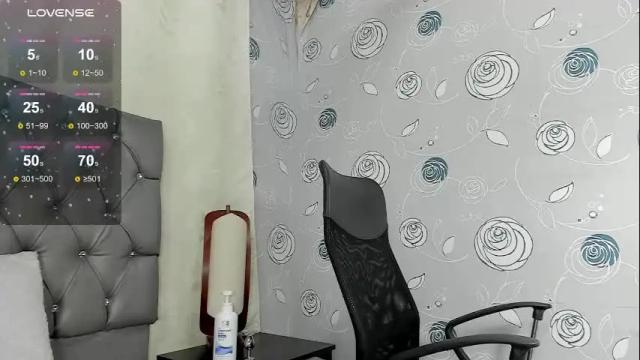 Thumbnail 2, luna_evaa's Stream at Chaturbate, 28 days ago