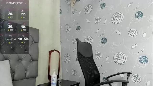 Thumbnail 3, luna_evaa's Stream at Chaturbate, 28 days ago
