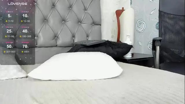 Thumbnail 3, luna_evaa's Stream at Chaturbate, 25 days ago