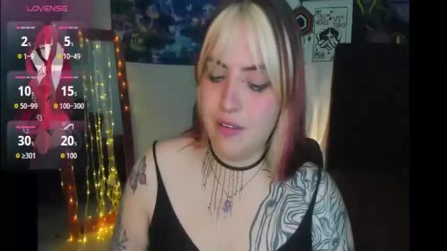Image 12 of luna_ray420 Stream on Chaturbate on 2 months ago