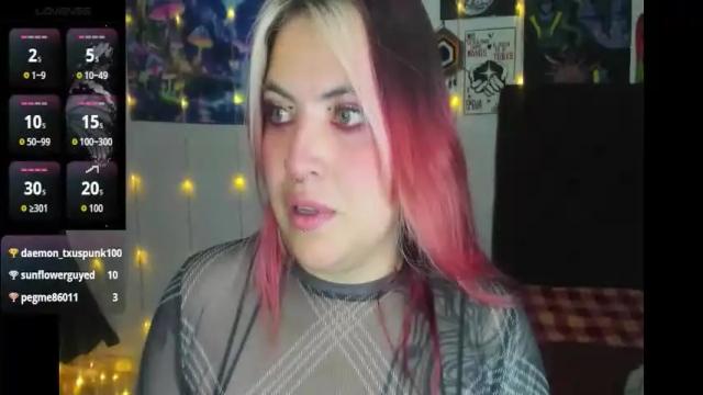 Image 6 of luna_ray420 Stream on Chaturbate on 22 days ago