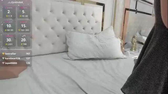 Image 10 of luna_shea Stream on Chaturbate on 3 days ago