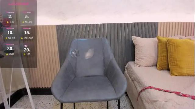 Image 12 of luna_valle Stream on Chaturbate on 1 month ago