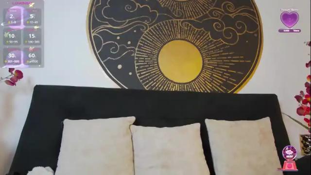 Image 3 of lunaa_lovve Stream on Chaturbate on 1 month ago