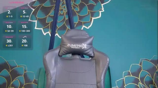 Image 2 of lunaa_lovve Stream on Chaturbate on 12 days ago