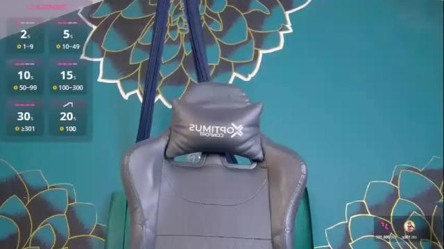 Image 3 of lunaa_lovve Stream on Chaturbate on 12 days ago