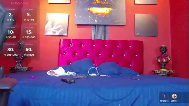 Image 7 of lunaa_lovve Stream on Chaturbate on 8 days ago