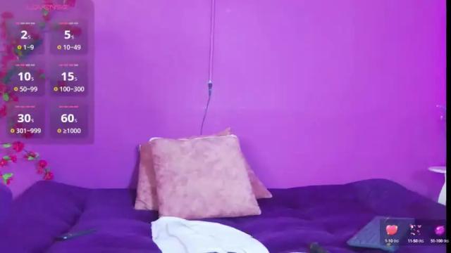 Thumbnail 1, lunaa_lovve's Stream at Chaturbate, 23 hours ago