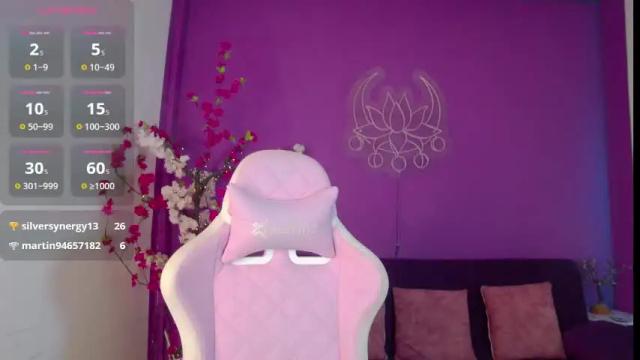 Thumbnail 1, lunaa_lovve's Stream at Chaturbate, 7 months ago