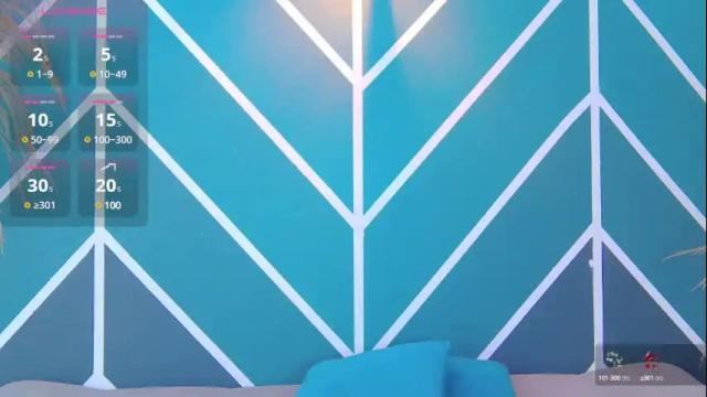 Image 6 of lunaa_lovve Stream on Chaturbate on 6 months ago