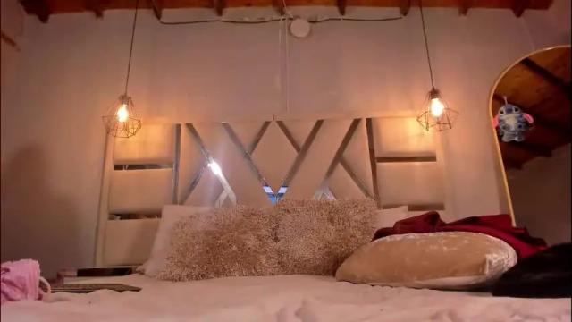 Thumbnail 2, lunaflorez_'s Stream at Chaturbate, 27 days ago