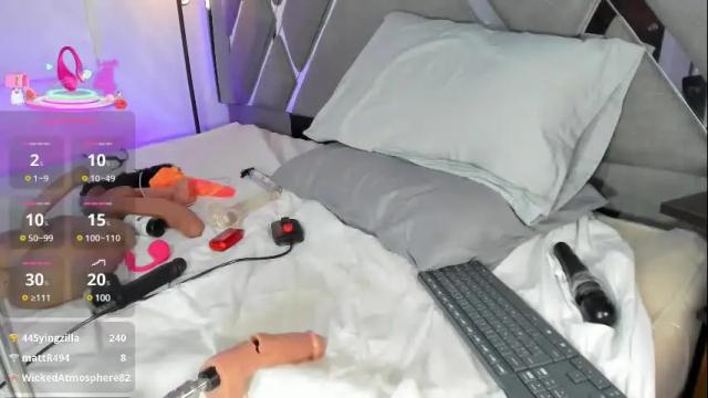 Thumbnail 2, lunagates's Stream at Chaturbate, 1 month ago