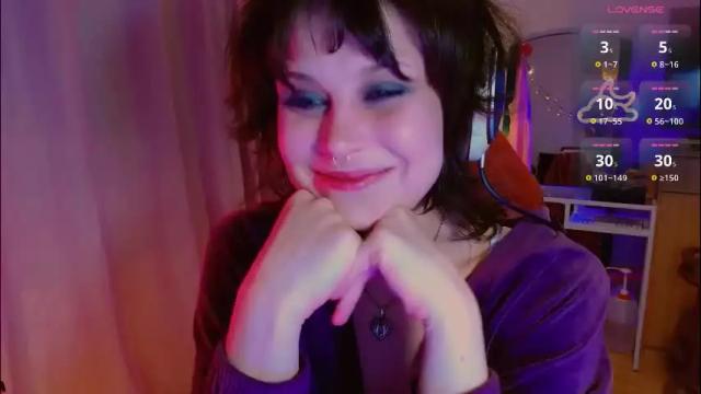 Image 3 of lunaoddity Stream on Chaturbate on 1 month ago