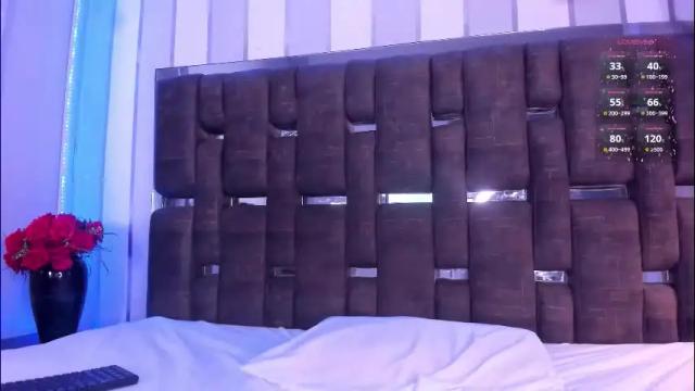 Thumbnail 2, lunapleasure_'s Stream at Chaturbate, 1 month ago