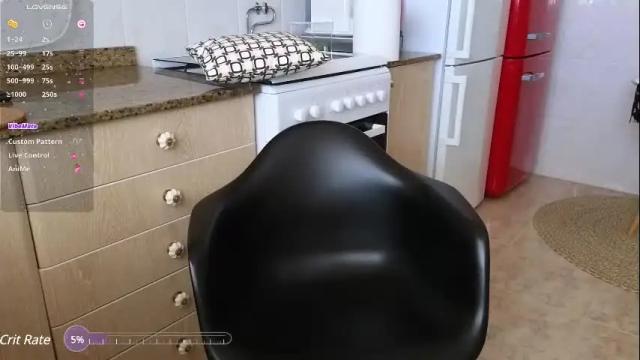 Thumbnail 2, lunary_mix's Stream at Chaturbate, 1 month ago