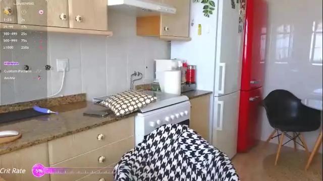 Image 11 of lunary_mix Stream on Chaturbate on 28 days ago