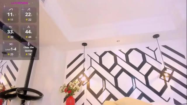 Image 12 of lunavillalobos Stream on Chaturbate on 3 months ago