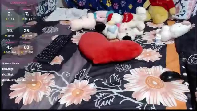 Image 12 of lunawillis Stream on Chaturbate on 3 months ago