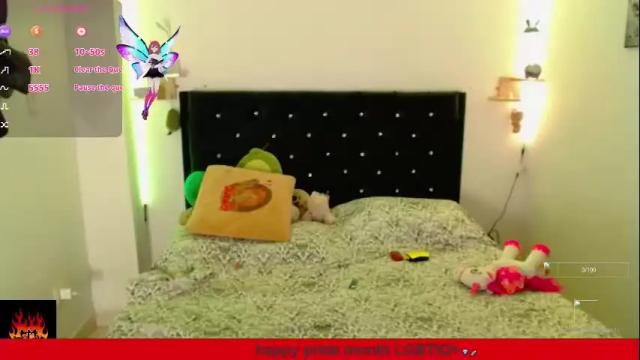 Thumbnail 3, lunay_gutierreez's Stream at Chaturbate, 4 days ago