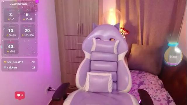 Image 3 of lunna_greys Stream on Chaturbate on 24 days ago